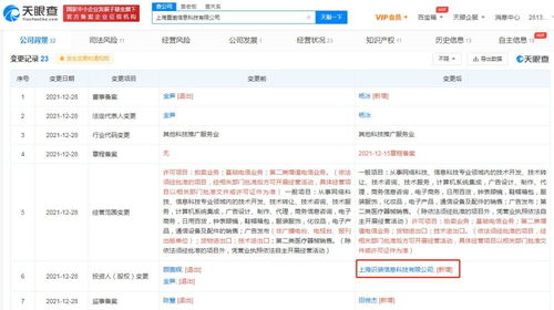 信息技術(shù) 驅(qū)動(dòng)未來(lái)的無(wú)形之手